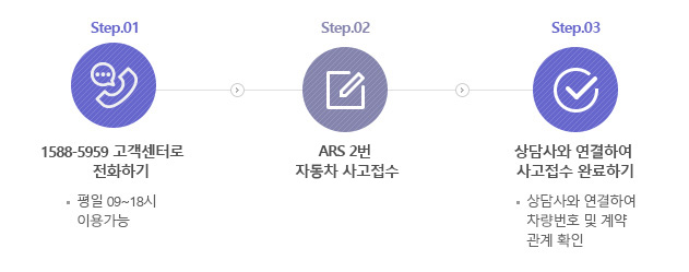 고객센터 청구